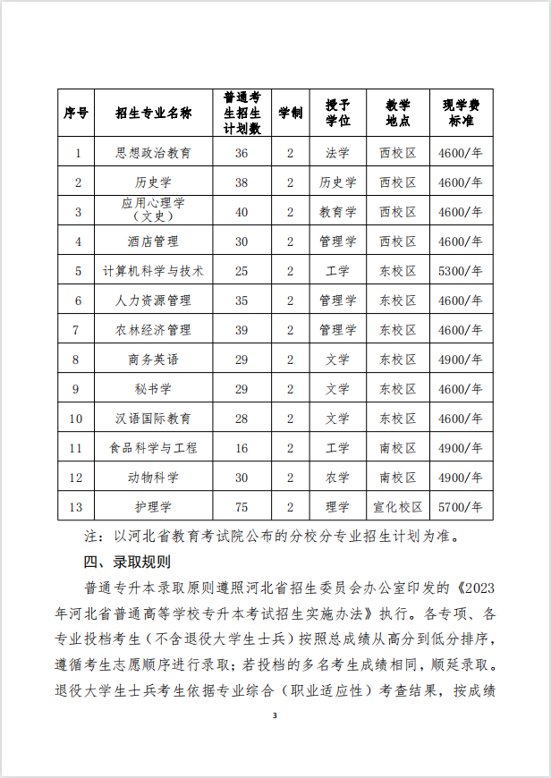 2023年河北北方學(xué)院專升本招生章程公布！(圖3)