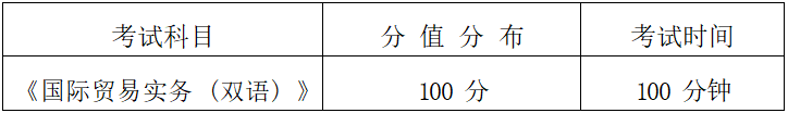 2022年湖南信息學院專升本《國際貿(mào)易實務(wù)》考試大綱(圖1)