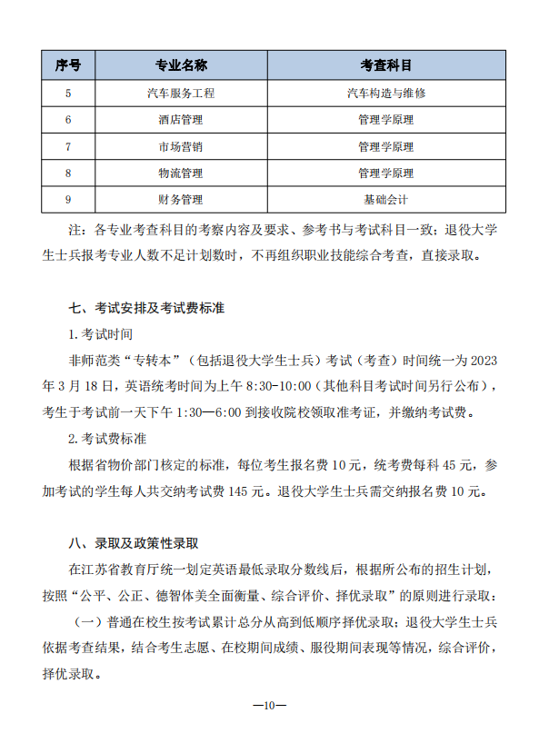 2023年南通理工學(xué)院五年一貫制高職“專轉(zhuǎn)本”招生簡章(圖10)