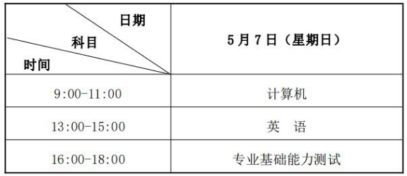 2023年甘肅農(nóng)業(yè)大學(xué)專升本招生簡(jiǎn)章一覽(圖2)