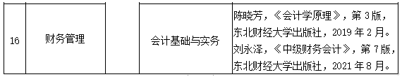 2023年?湖北理工學院專升本招生簡章公布(圖4)