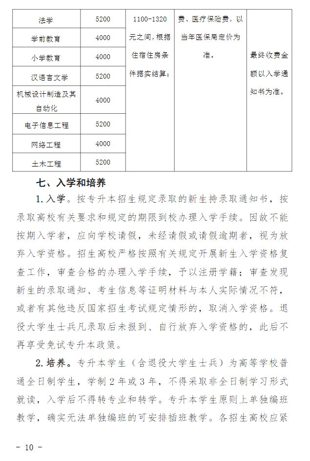 2023年黃岡師范學院專升本招生簡章公布(圖10)