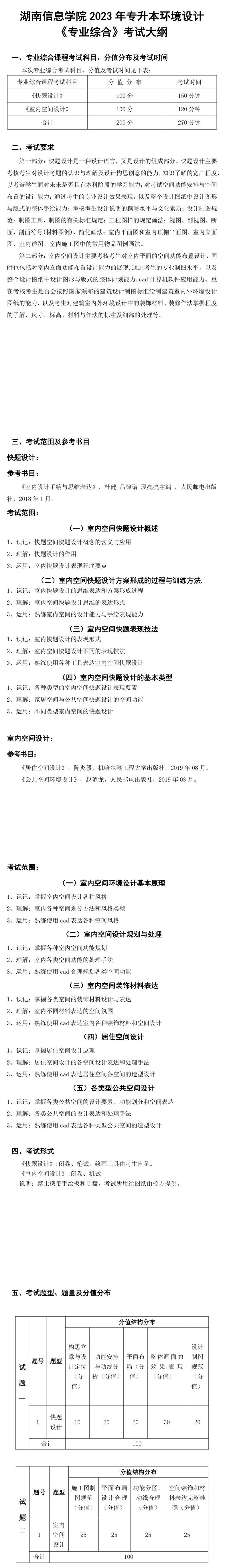 2023年湖南信息學(xué)院專升本環(huán)境設(shè)計(jì)專業(yè)《專業(yè)綜合》考試大綱(圖1)