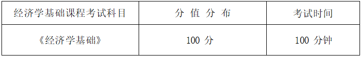  2022年湖南信息學(xué)院專(zhuān)升本《經(jīng)濟(jì)學(xué)基礎(chǔ)》考試大綱(圖1)