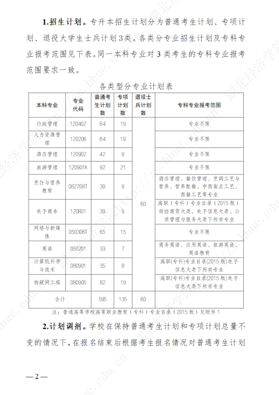 2023年湖北經(jīng)濟學(xué)院專升本招生簡章公布(圖2)