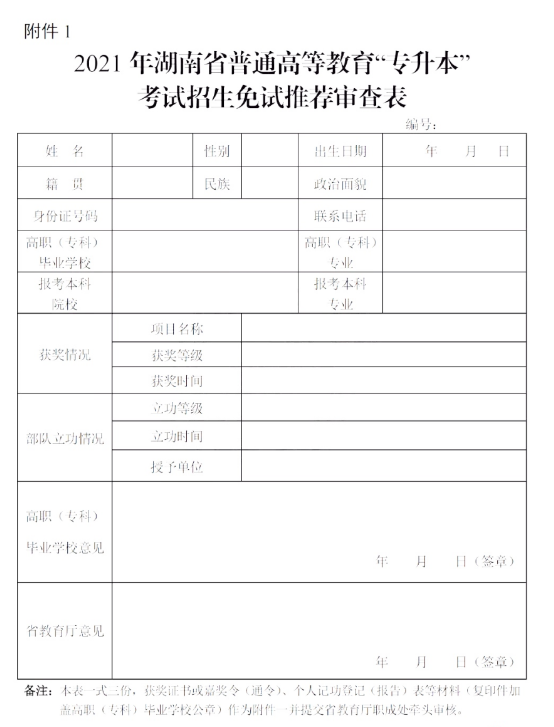 2021年湖南普通專(zhuān)升本考試政策