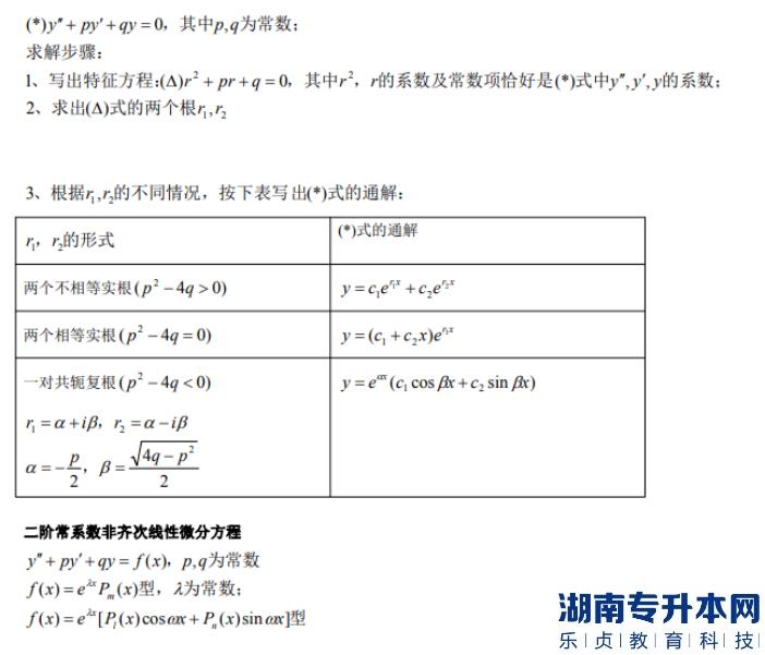 河南高數(shù)專(zhuān)升本公式大全(圖9)