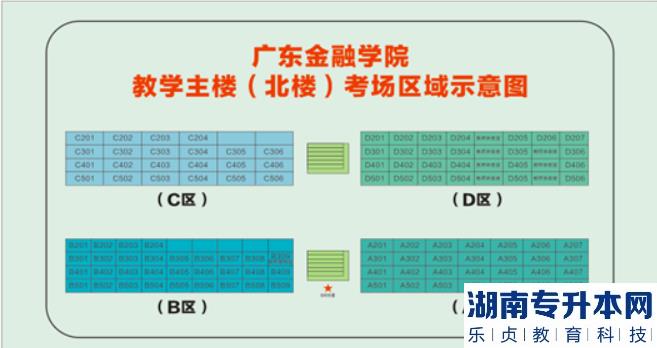 2023年廣東金融學院專升本校考及退役士兵綜合考查考試指引(圖3)