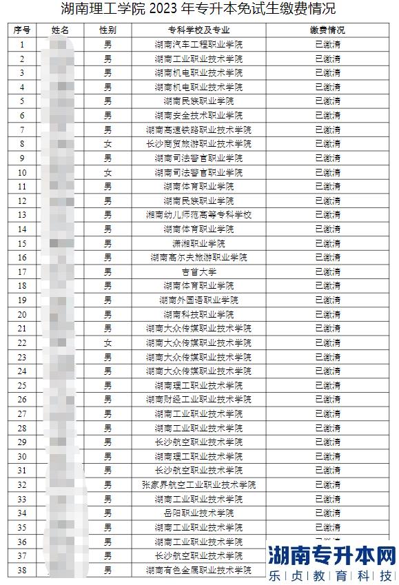 2023年湖南理工學(xué)院專升本免試生繳費(fèi)情況公示(圖2)