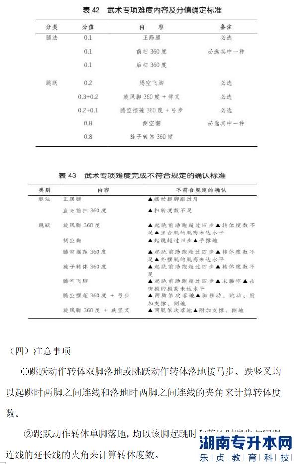 2023年邵陽(yáng)學(xué)院體育教育專業(yè)專升本武術(shù)套路考試大綱(圖3)