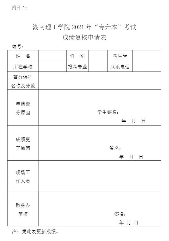 關(guān)于湖南理工學(xué)院2021年“專升本”選拔考試考生成績查詢、復(fù)核的公告(圖2)